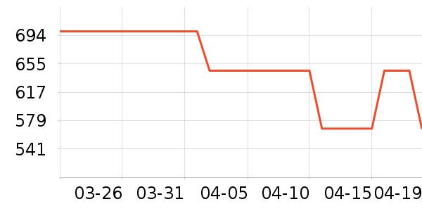 ��˽�������ʷ�۸�