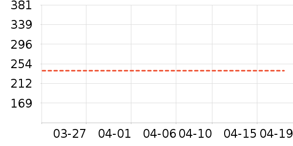 ƥ���˶�Ь��ʷ�۸�