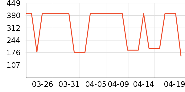 ����ϣ�ں���ʷ�۸�