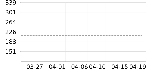 ƥ���˶�Ь��ʷ�۸�