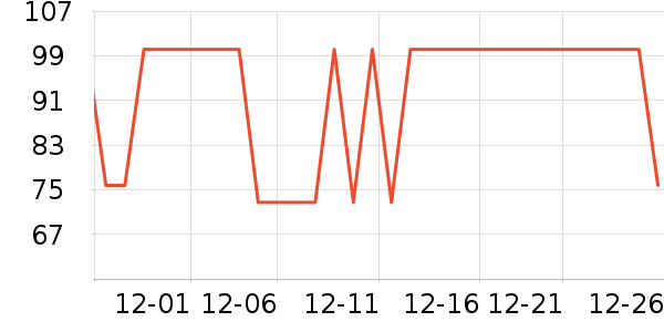 ������ʷ�۸�