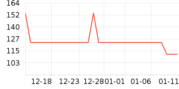 ��Я/�ƶ���Դ��ʷ�۸�