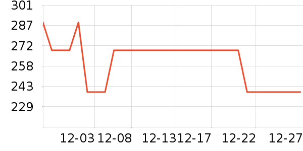 ħ������������ʷ�۸�