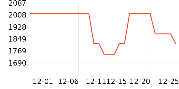 �����/��ʦ����ʷ�۸�