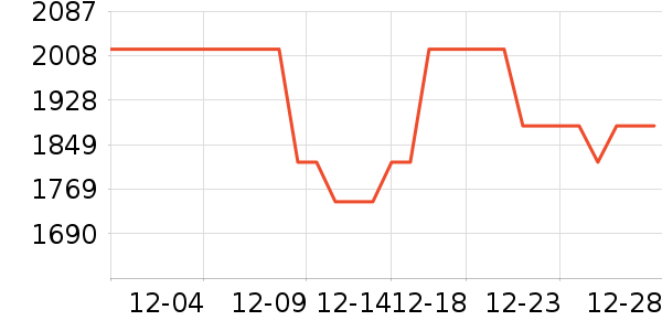 �����/��ʦ����ʷ�۸�