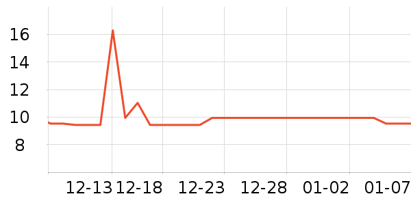 𥫘��Һ��˪��ʷ�۸�