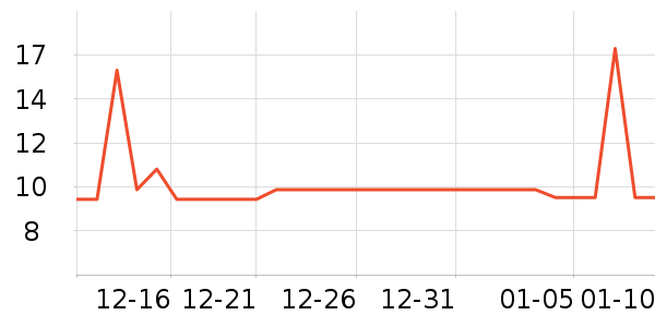 𥫘��Һ��˪��ʷ�۸�