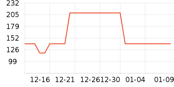 ������������ʷ�۸�