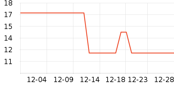 �����������ױ������ʷ�۸�