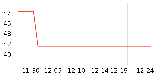 ������ë����Ʒ��ʷ�۸�