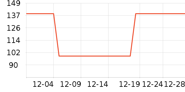 �˶�Ь��ʷ�۸�