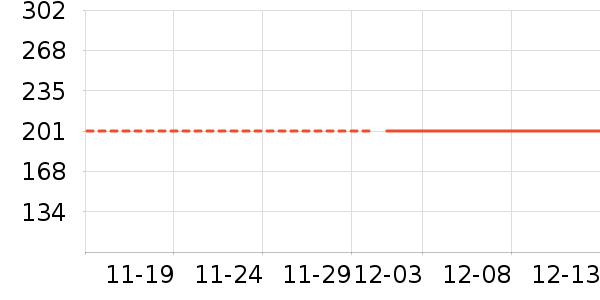 ��Ϸ������ʷ�۸�