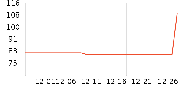 �����ʷ�۸�