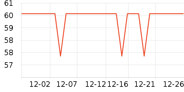 ����������ͯT����ʷ�۸�