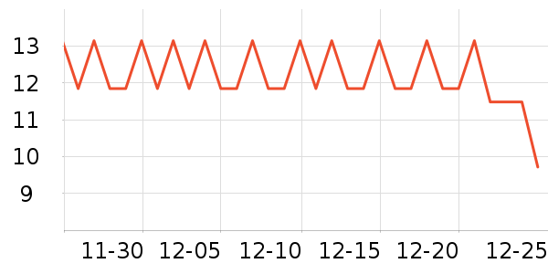 ���������/Ͱ��ʷ�۸�