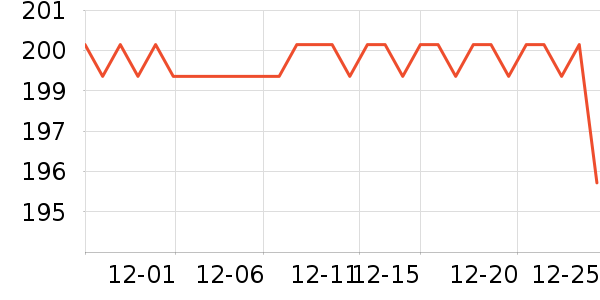 ����ƤЬ��ʷ�۸�