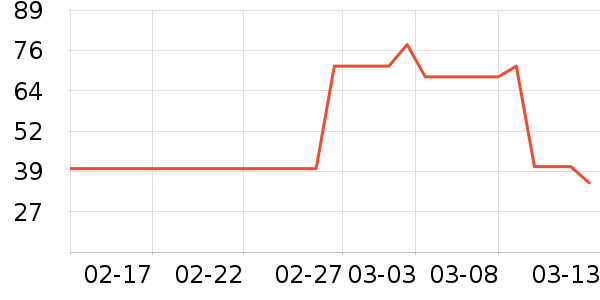 Ƥ��������������ʷ�۸�