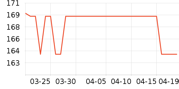 �Ƕ�������о/����/��ͷ��ʷ�۸�