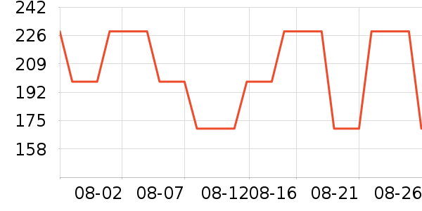 ĸӤӤͯ��ϯ/������ʷ�۸�