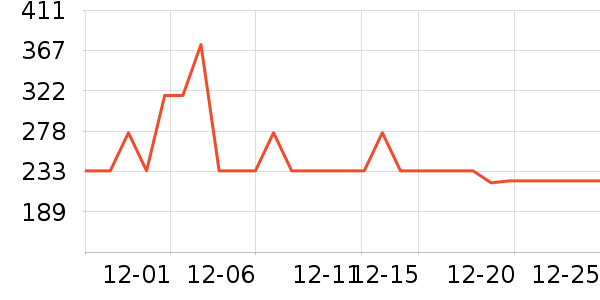 ��ţԡ��/��������ʷ�۸�