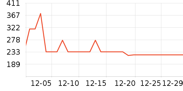 ��ţԡ��/��������ʷ�۸�