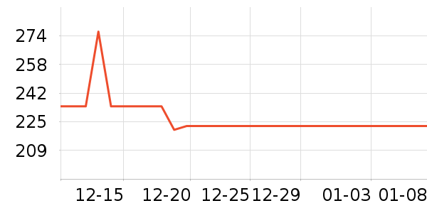 ��ţԡ��/��������ʷ�۸�