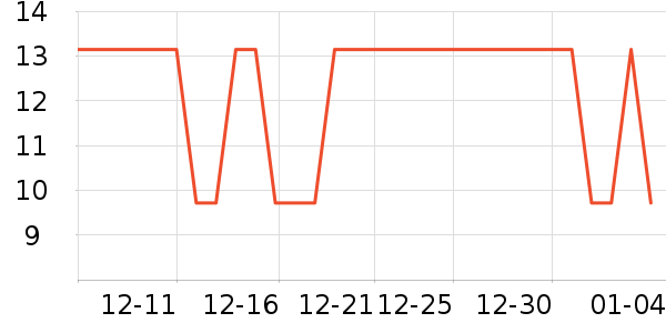 ����������ʷ�۸�