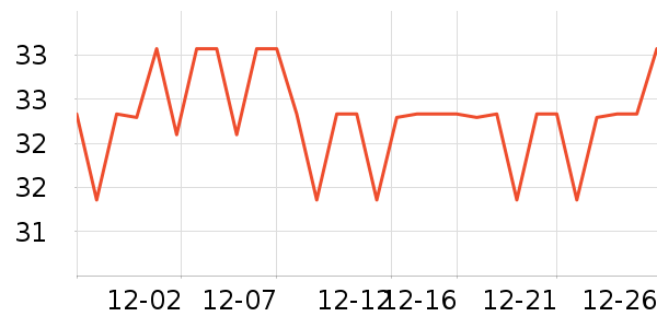 ��ŷ�٤�����ʷ�۸�