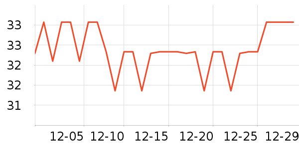 ��ŷ�٤�����ʷ�۸�