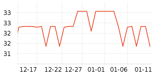 ��ŷ�٤�����ʷ�۸�