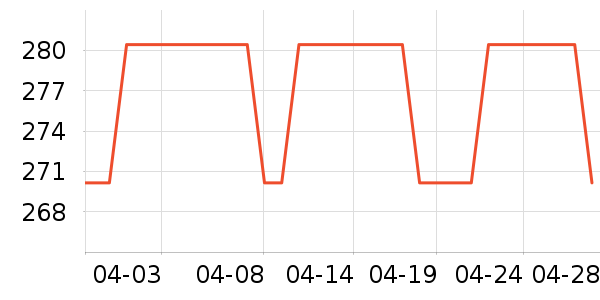 �ſƺ������ص�Դ��ʷ�۸�