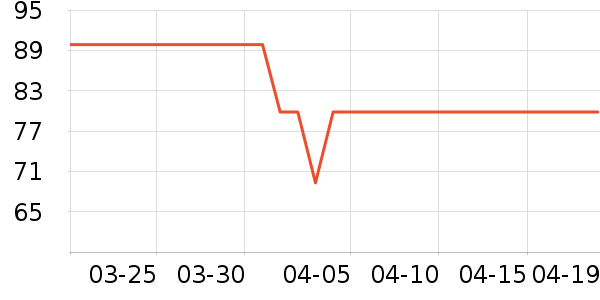 babycare��ʪֽ��/��˪ֽ��ʷ�۸�