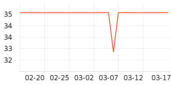 ʮ�µ�������ʷ�۸�