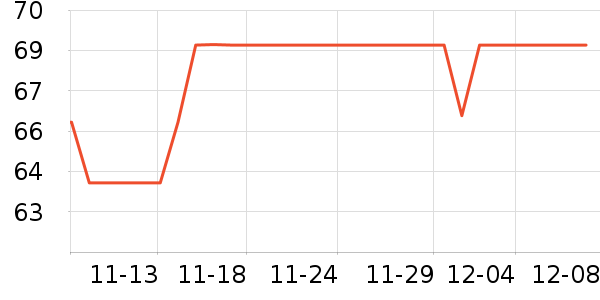 ҳ KIMTRUE/Ĥ/Ʒʷ۸