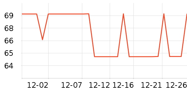 �ҳ� KIMTRUE������/��Ĥ/������Ʒ��ʷ�۸�