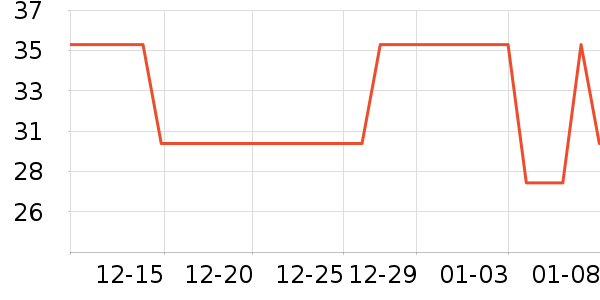 ������ʷ�۸�