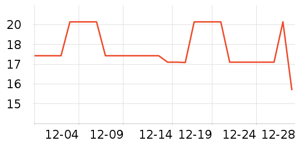 ��ͯ����/ͯ����ʷ�۸�