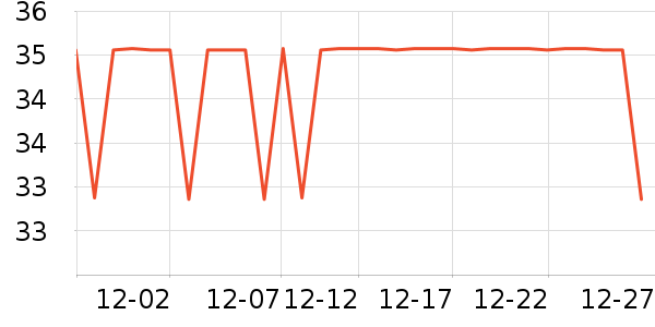 �ղ�����������������ʷ�۸�