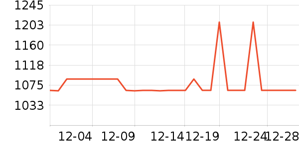 BOORI����������ʷ�۸�