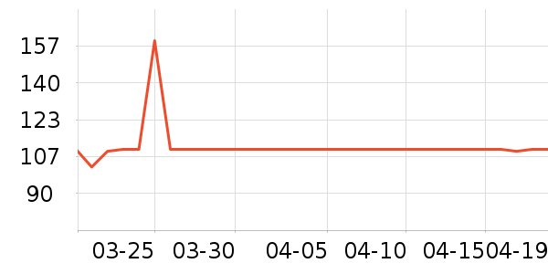 ����ơ��ơ����ʷ�۸�