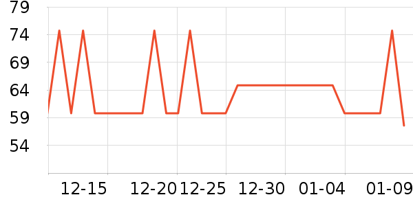 ŷ����������ױ������ʷ�۸�