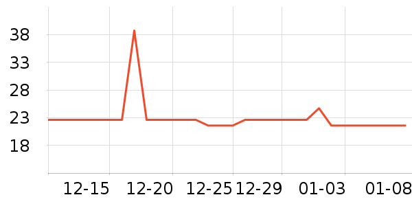 ����������ʳ��ʷ�۸�