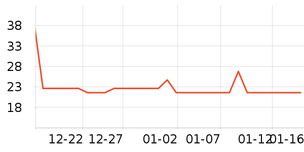 ����������ʳ��ʷ�۸�