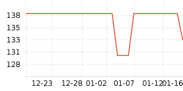 ������ʷ�۸�