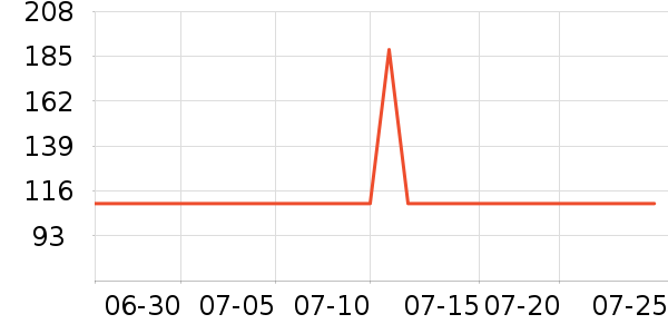 ŷ���ŷ�ɹ˪��ʷ�۸�