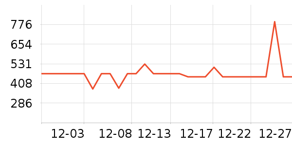 ������ԡ������ʷ�۸�