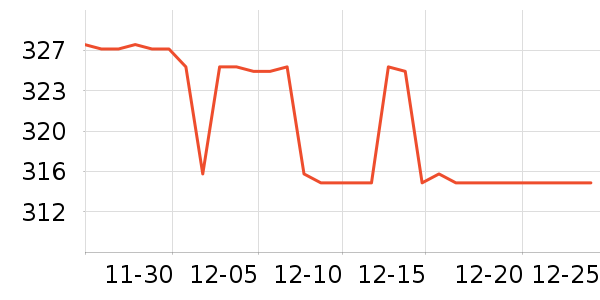 ȸ�������䷽�̷���ʷ�۸�