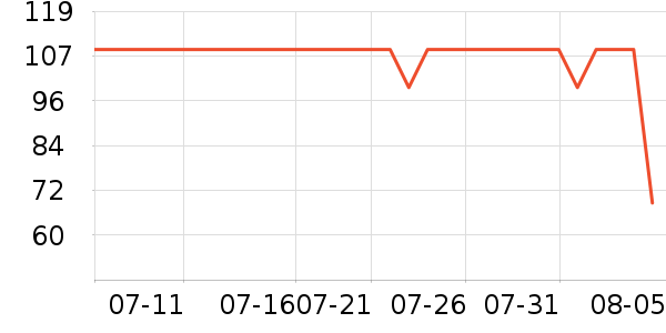 �ز��˶�Ь��ʷ�۸�