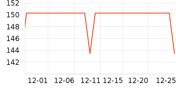 ����������ͯë��/��֯����ʷ�۸�