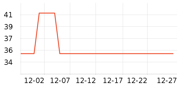 ������������ʷ�۸�